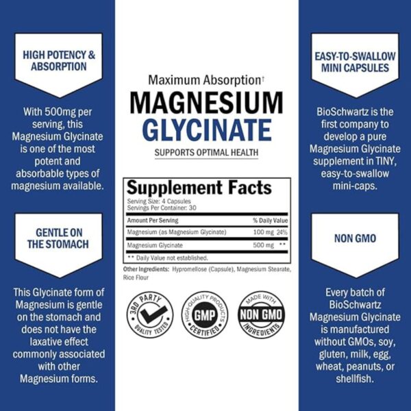 BioSchwartz Magnesium Glycinate Maximum Absorption 500mg Capsules 120 Mini Caps Facts (1)
